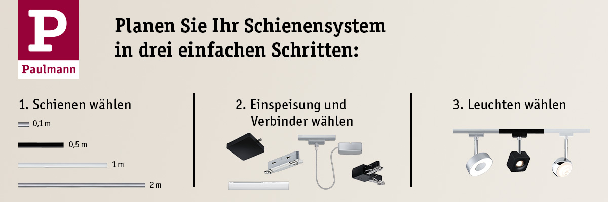 URail Schienensystem