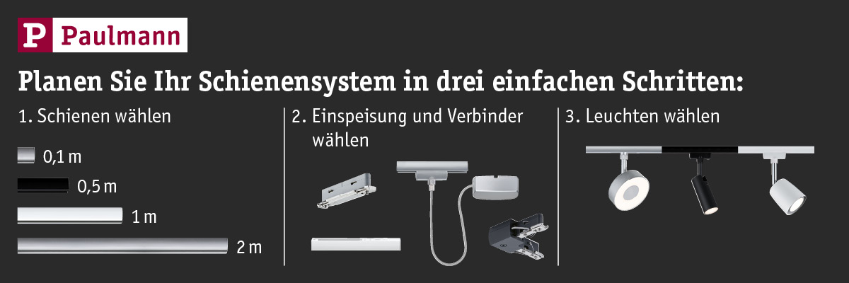 URail Schienensystem URail Schienensystem
