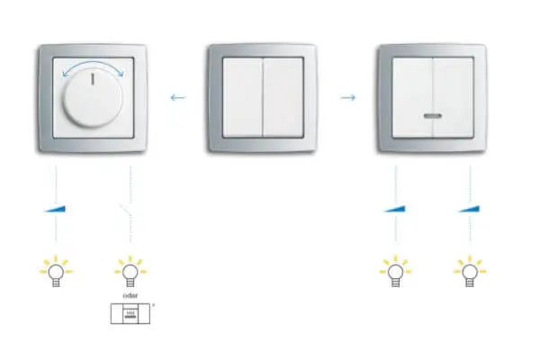 Verschiedene Einsatzgebiete für Busch Jaeger Dimmer