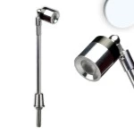 LED Wand- und Deckenaufbauleuchten Indoor