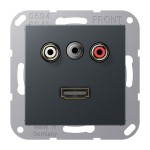 JUNG MAA1082ANM Cinch Audio / Miniklinke 3,5 mm / HDMI, Thermoplast lackiert, Serie A, anthrazit matt 