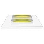 Brumberg 15291003 LED-Flexplatinen-Set 5 Meter 4,8 W/m 3100K IP00 70 LED/m CRI > 85 inkl. 