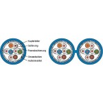 Telegärtner 100027776 Datenkabel Kat.7 blau 4P S/FTP AWG23 Meterware 