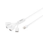 Digitus DA-70216 Slim Spider USB-Hub 