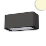 ISOLED 112199 LED Wandleuchte Up&Down 4x3W CREE 