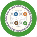 Lapp Kabel 2170488 ETHERLINE FD P CAT.6 4x2xAWG26 Meterware 