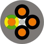 Lapp Kabel 1119303 R50 Ölflex Classic 110 3G1,5 50 Meter 